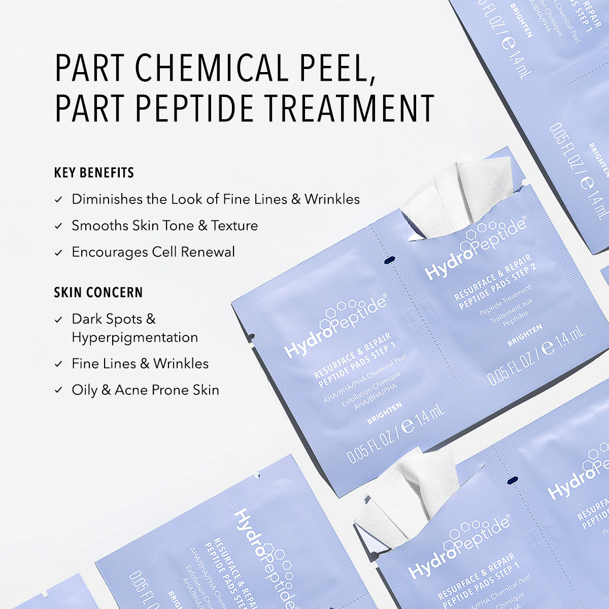 Resurface and Repair Peptide Pads