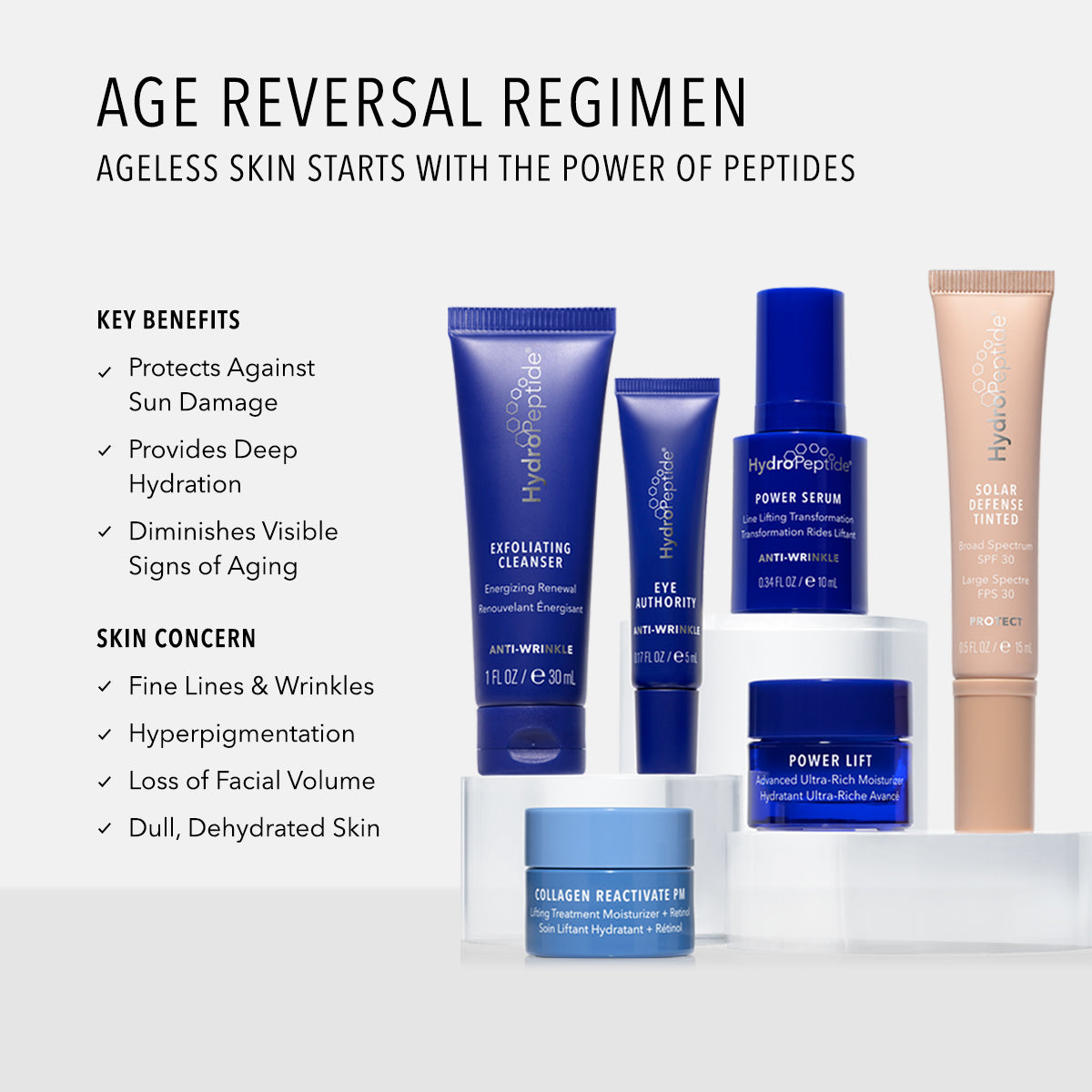 HydroPeptide Age Reversal Regimen Kit key benefits and skin concerns