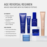 Age Reversal Regimen