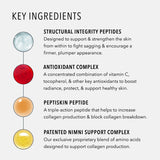 Age Reversal Regimen