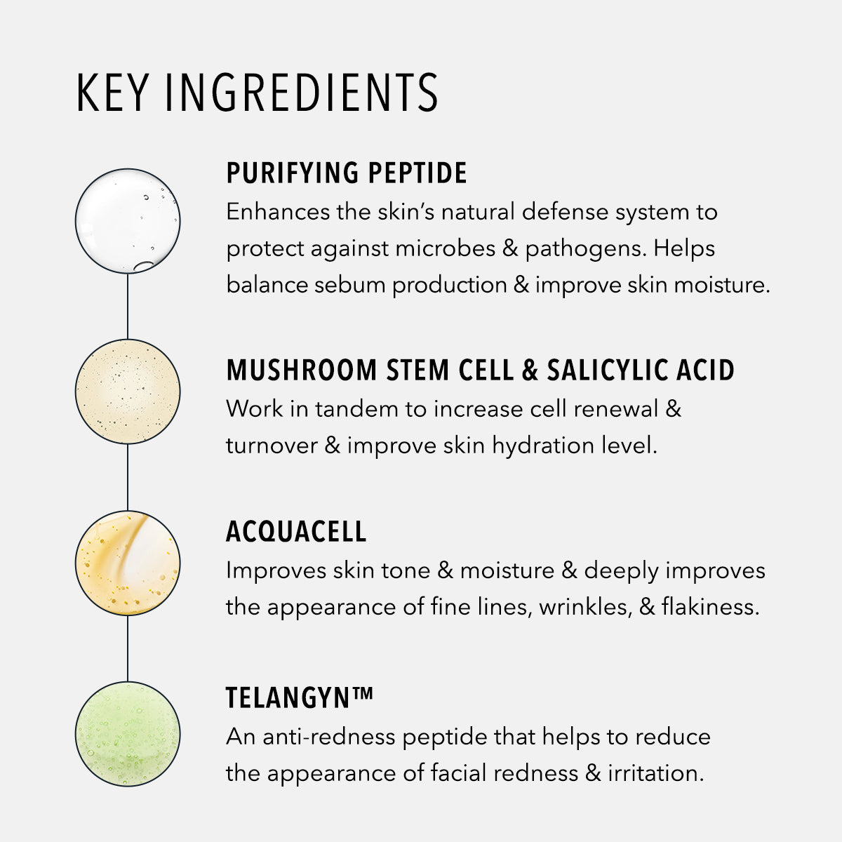 HydroPeptide AquaBoost key ingredients