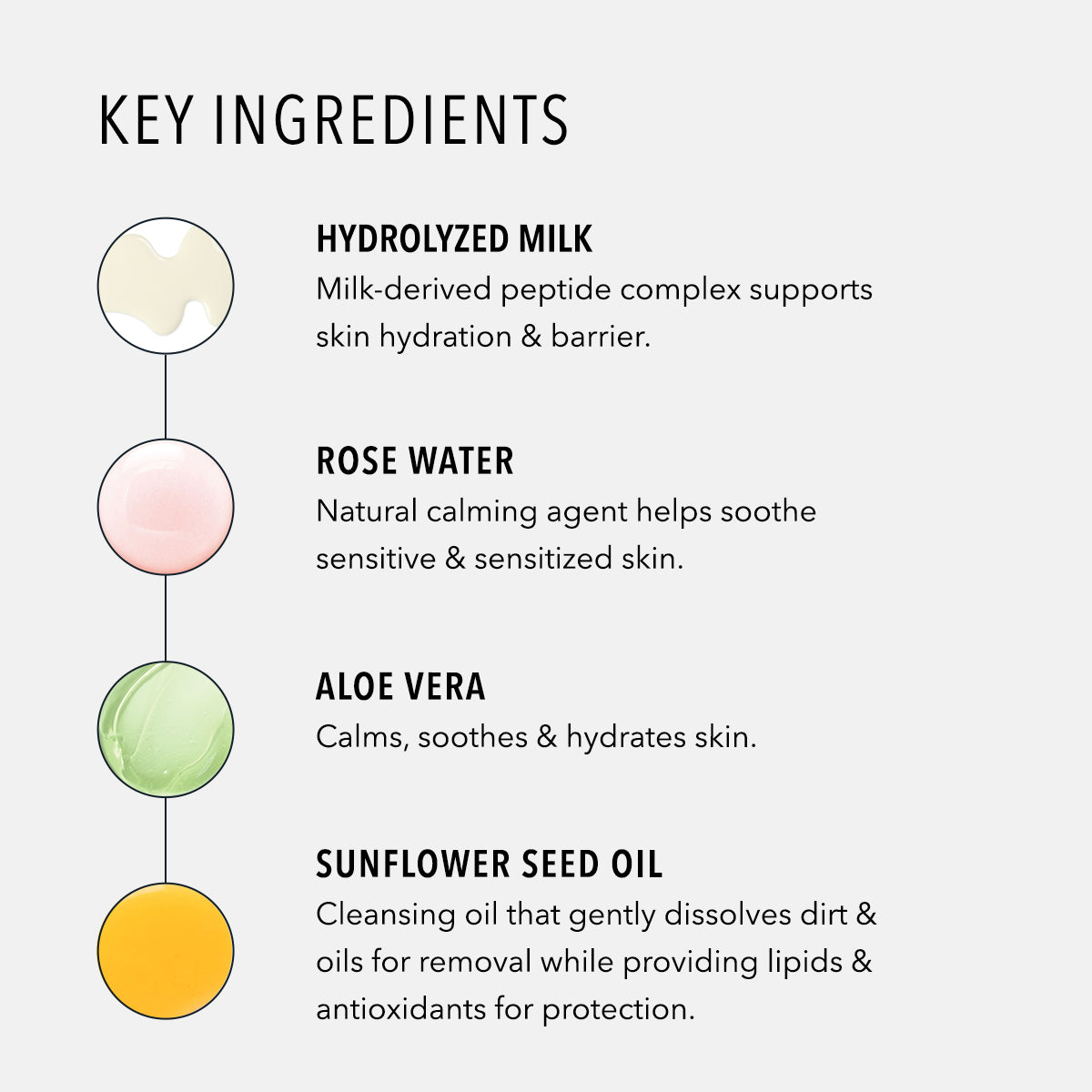  HydroPeptide Cashmere Cleanse key ingredients