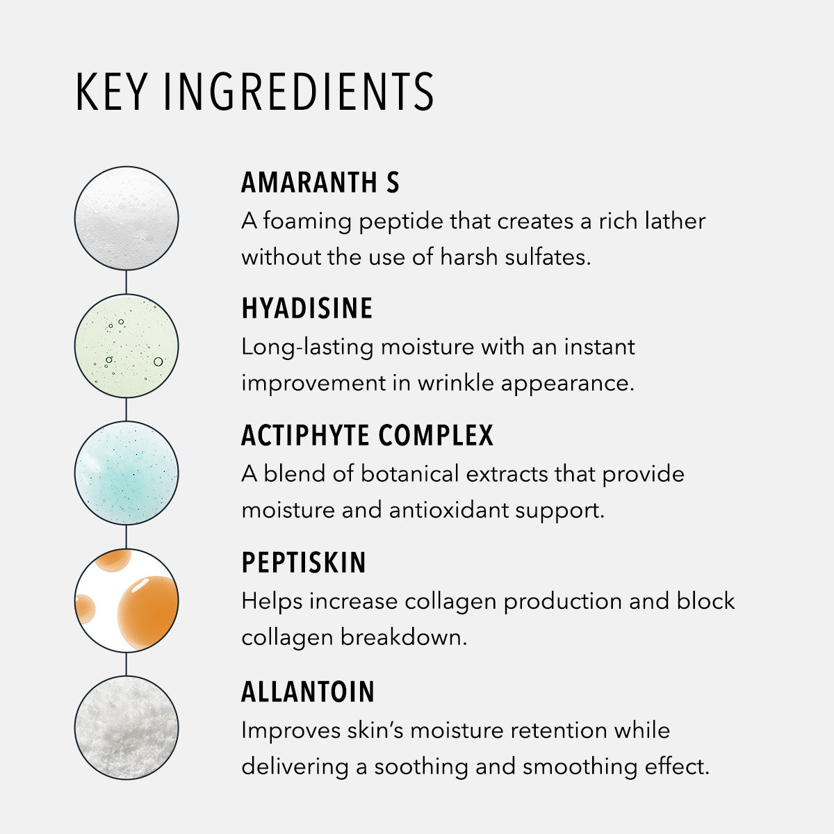 HydroPeptide Cleansing Gel key ingredients