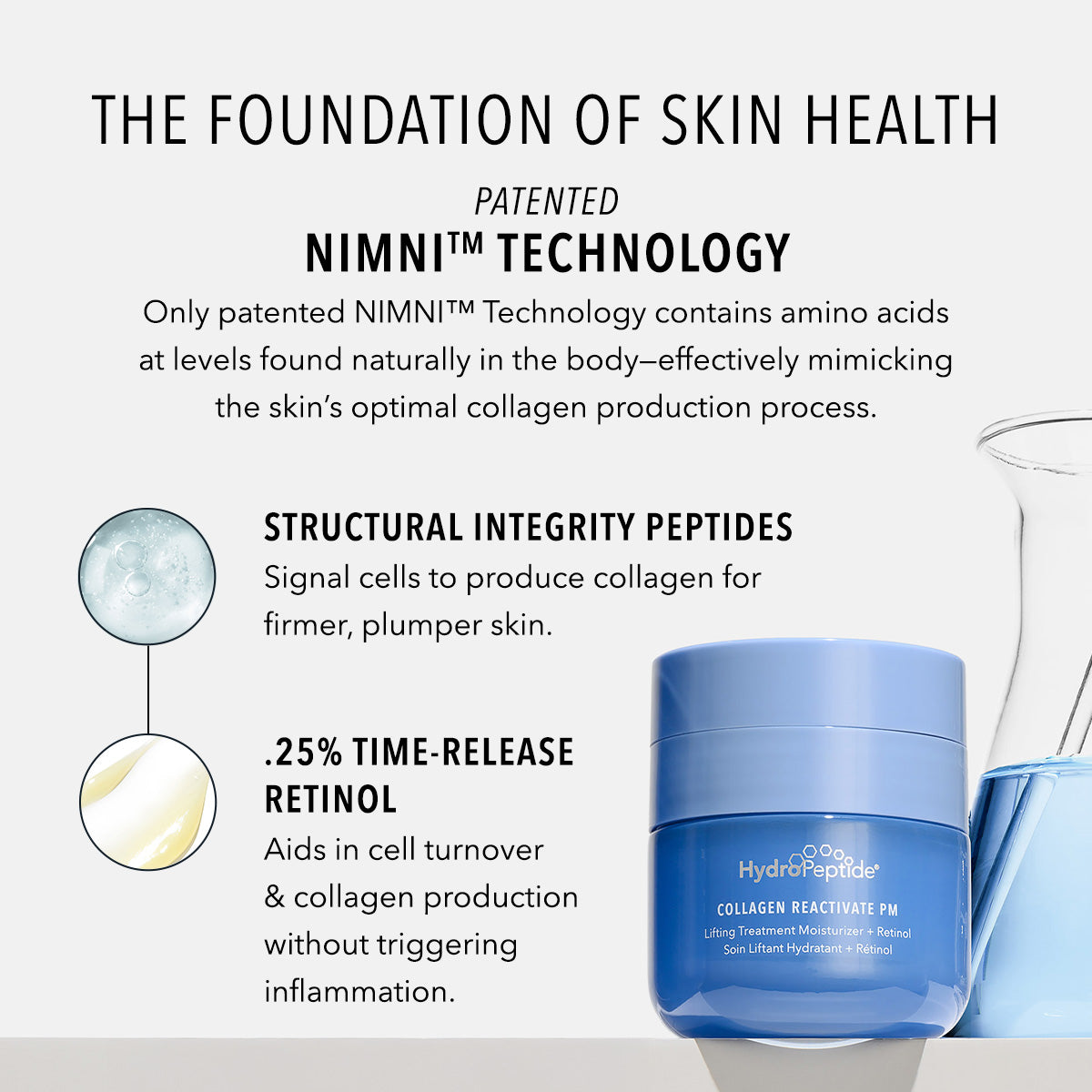 HydroPeptide Collagen ReActivate PM key ingredients