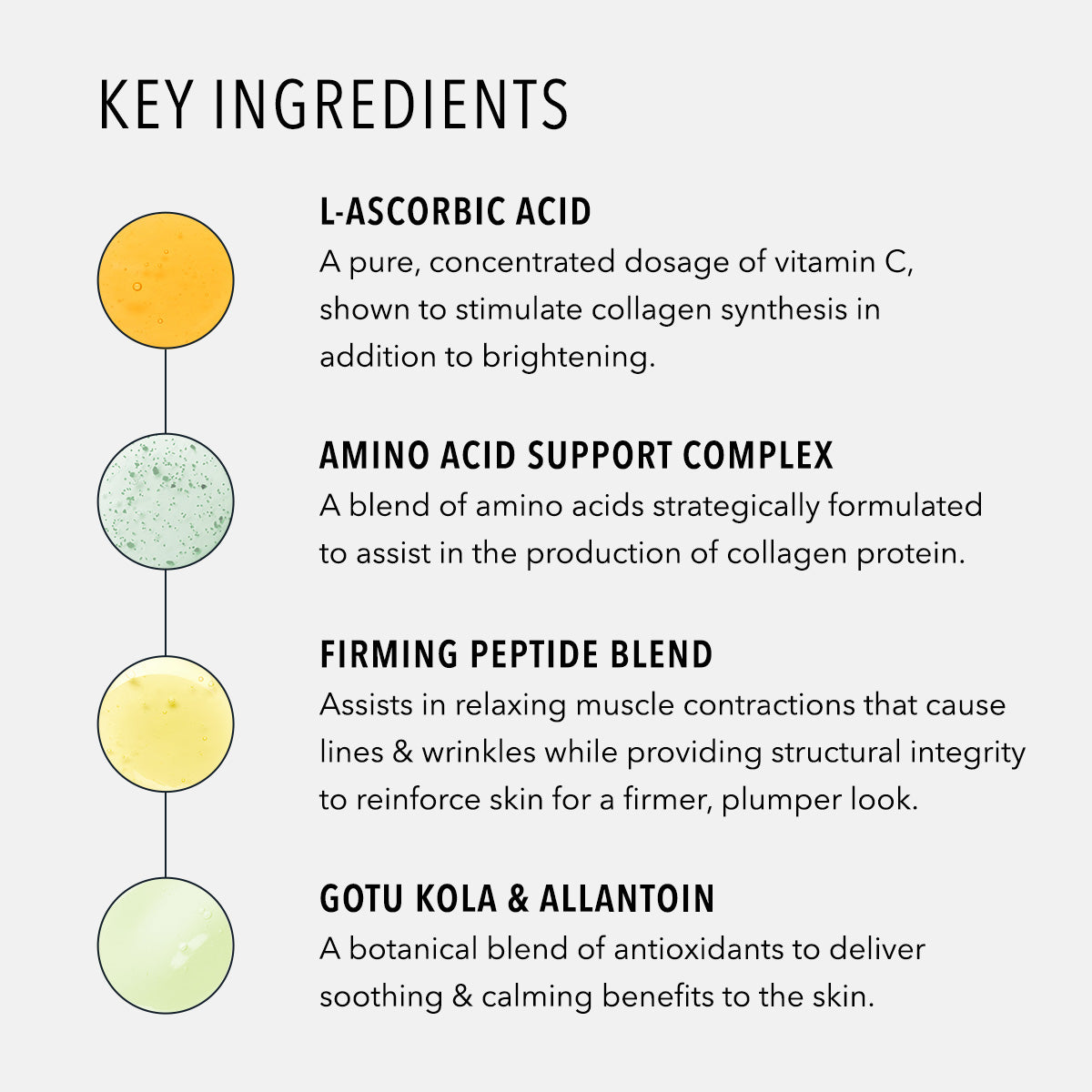 HydroPeptide Firming Vitamin C Mask key ingredients