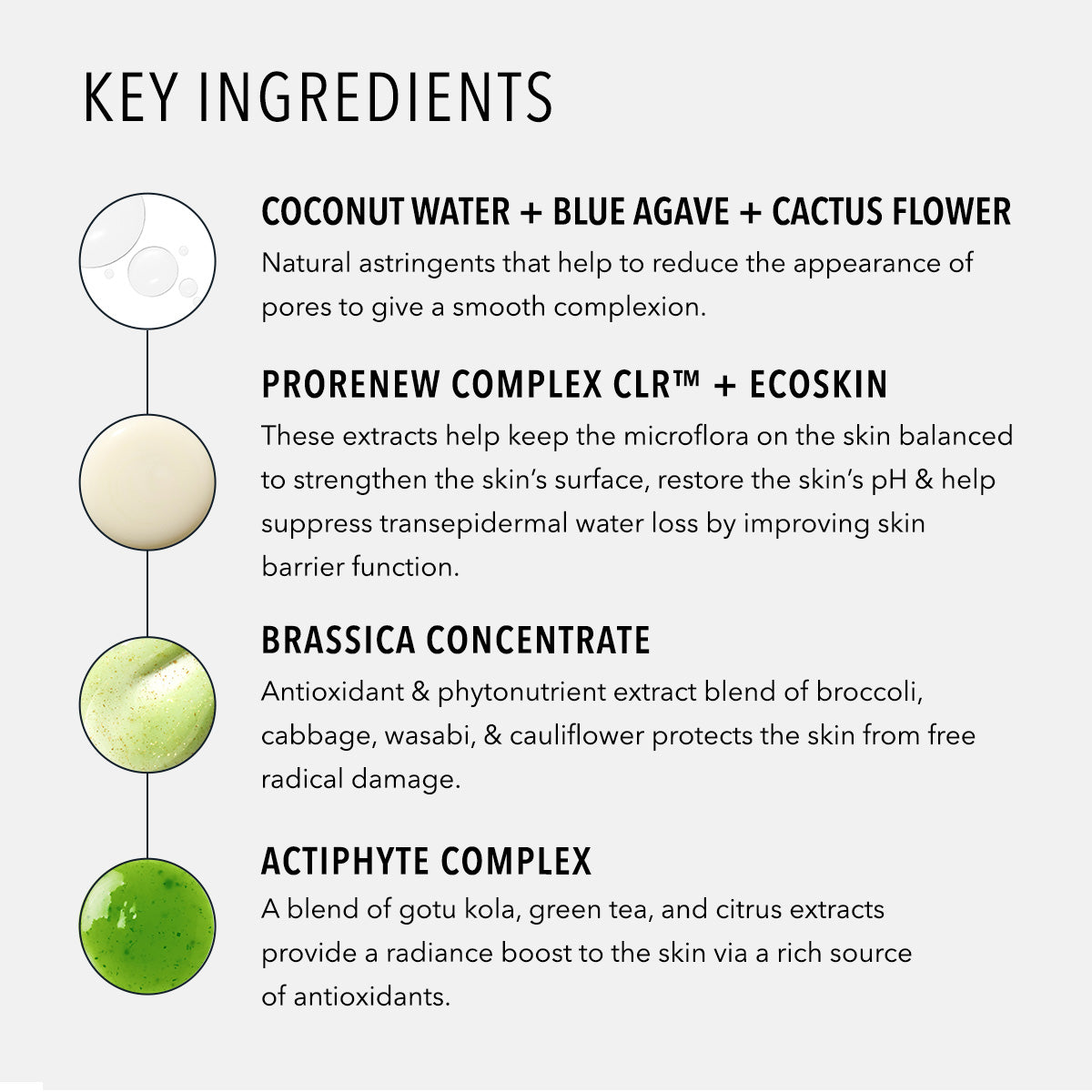 HydroPeptide HydraFlora Essence key ingredients