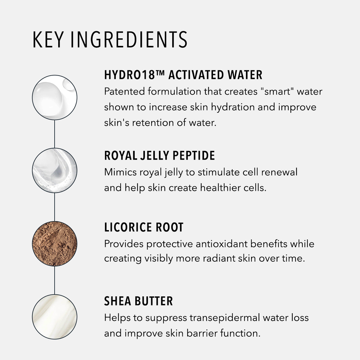 HydroPeptide Hydro-Lock Sleep Mask key ingredients