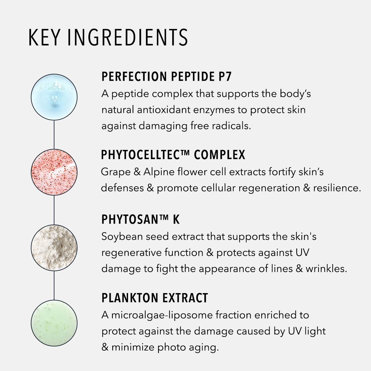 HydroPeptide HydroStem Serum key ingredients