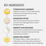 LumaPro-C Serum