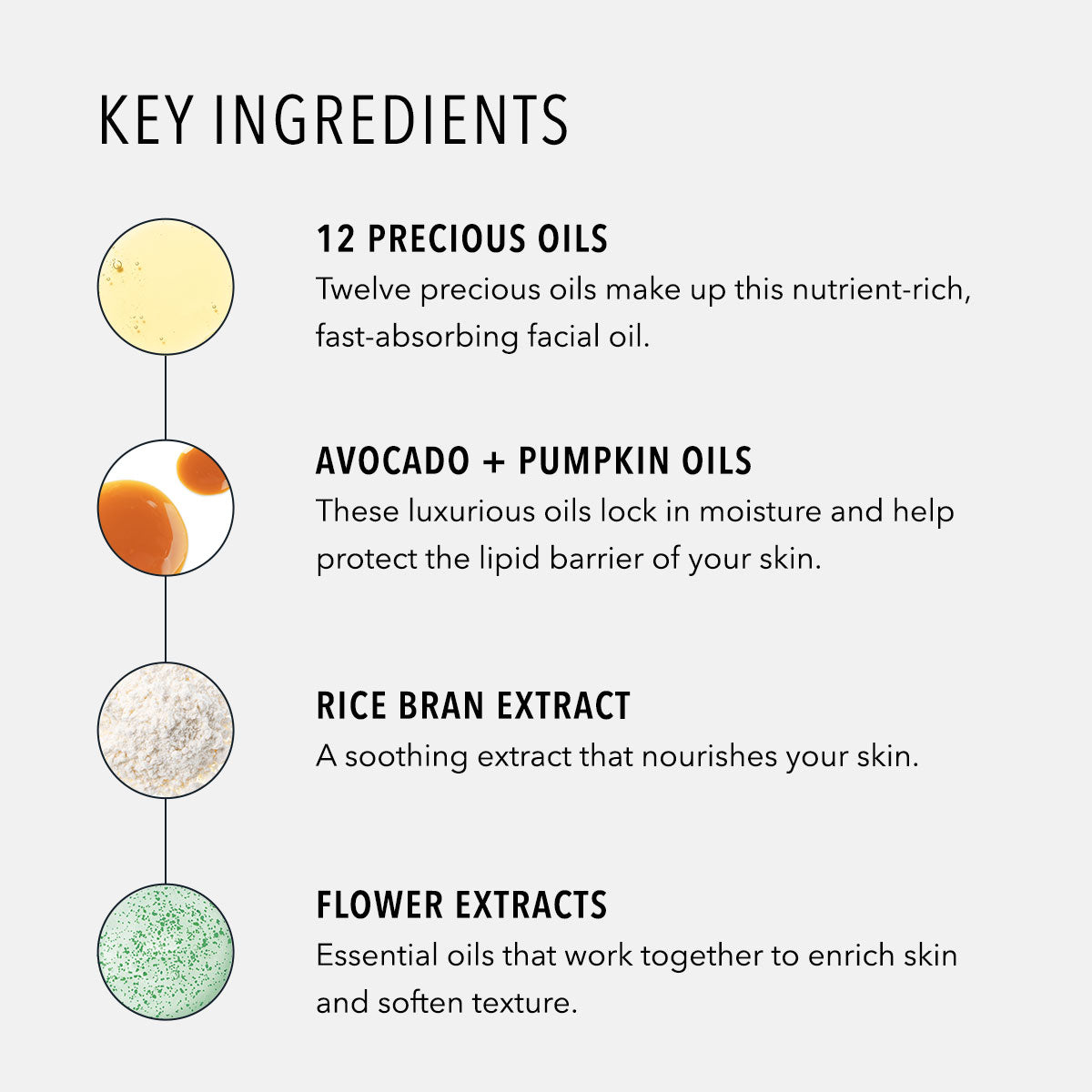 HydroPeptide Moisture Reset key ingredients