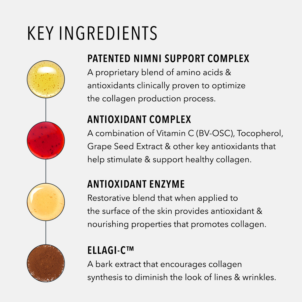 HydroPeptide Nimni Day Cream key ingredients