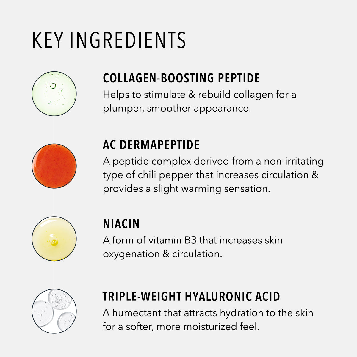 HydroPeptide Perfecting Gloss Lip Enhancing Treatment key ingredients
