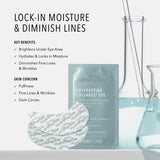PolyPeptide Collagel+ Eye Mask