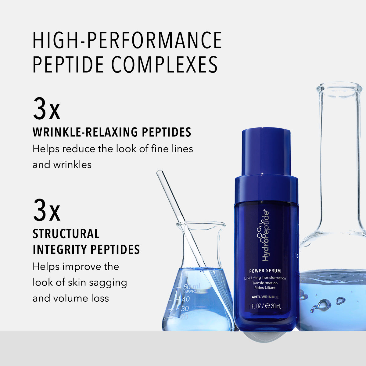 HydroPeptide Power Serum high-performance peptide complexes