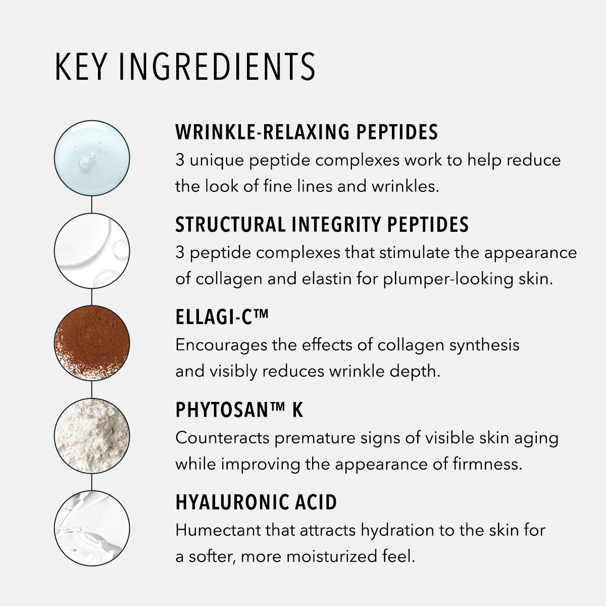 HydroPeptide Power Serum key ingredients