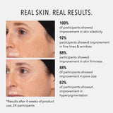 Retinol Routine Booster