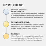 Retinol Routine Booster