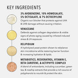 Solar Defense Body SPF 30