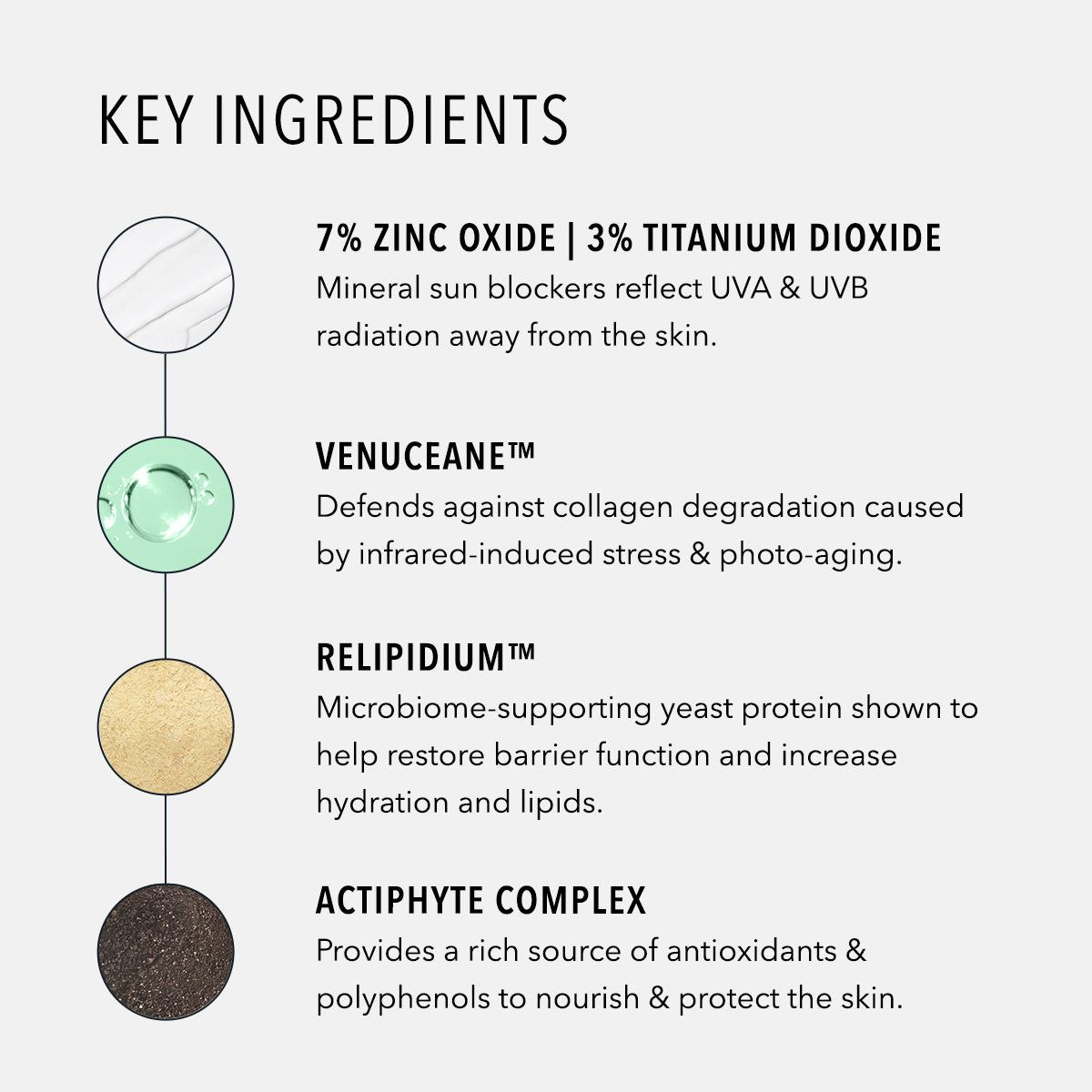 HydroPeptide Solar Defense Non-Tinted SPF 50 key ingredients
