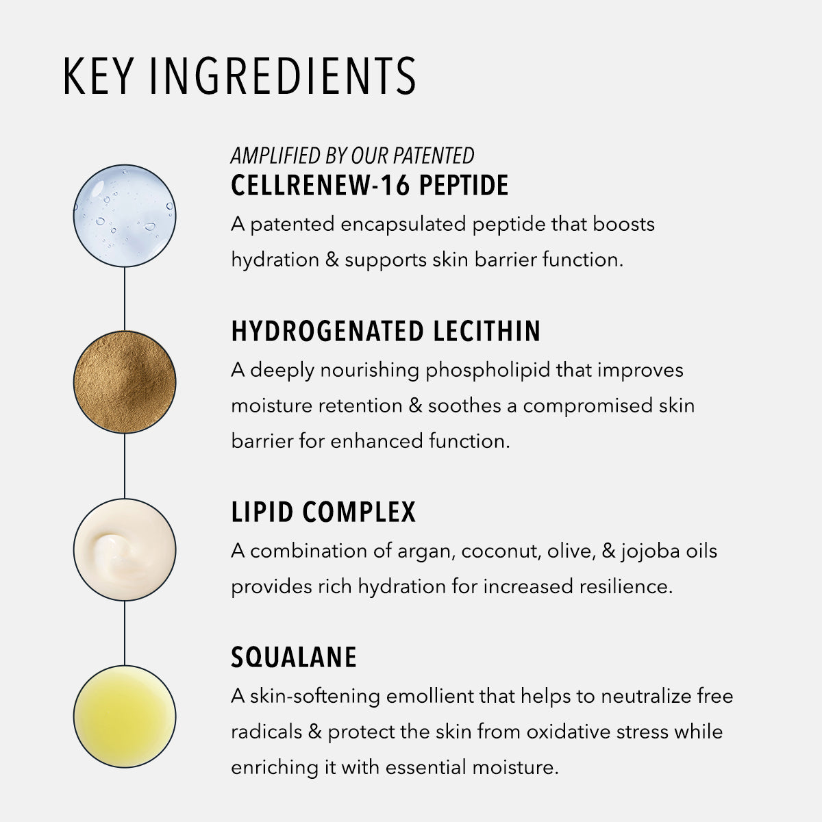 HydroPeptide Solar Dew key ingredients