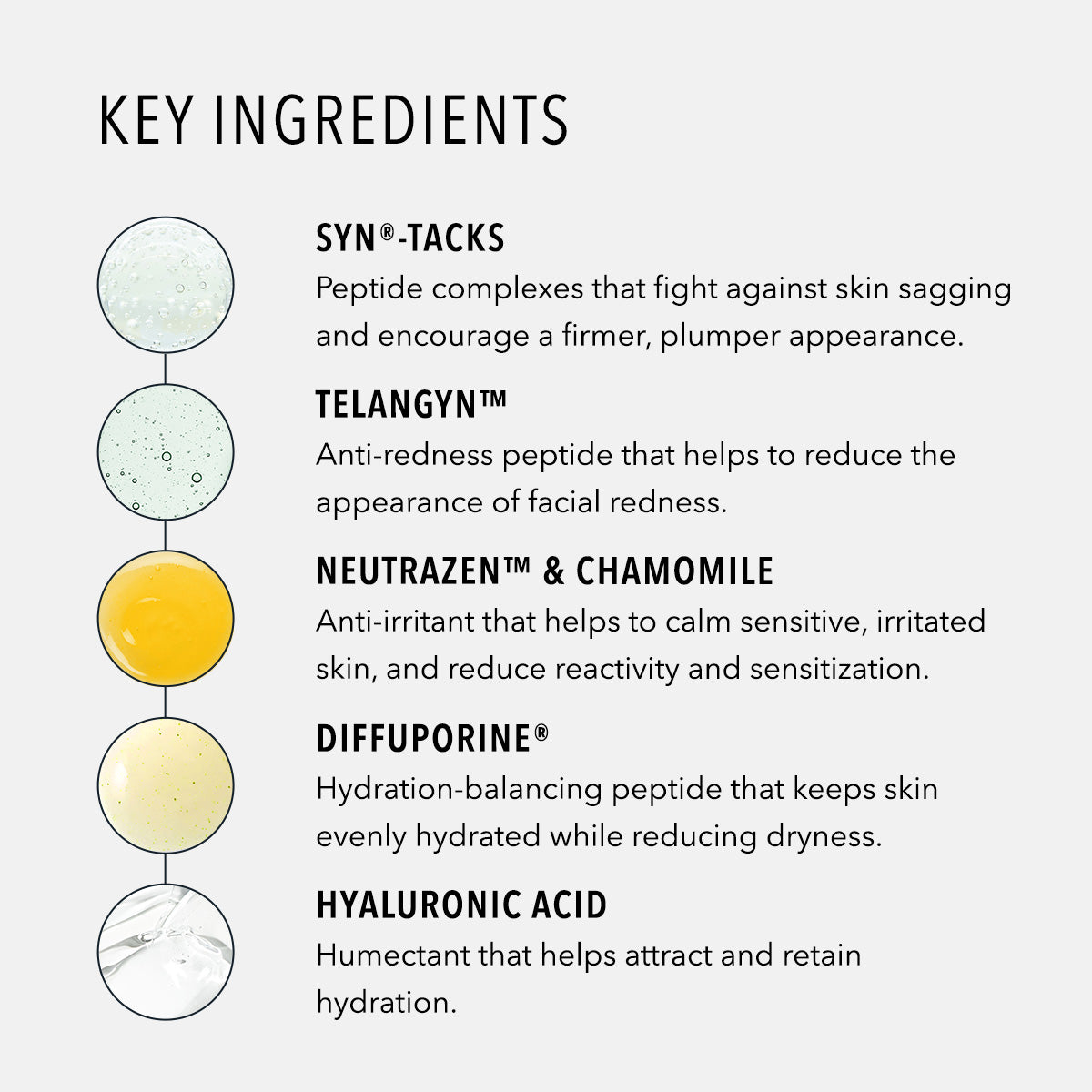 HydroPeptide Soothing Serum key ingredients
