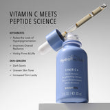 HydroPeptide Syner-C+ Multi-Action Brightening Serum: Vitamin C meets Peptide Science in a light blue bottle with a dropper, shown on a gray gradient background with product benefits text.
