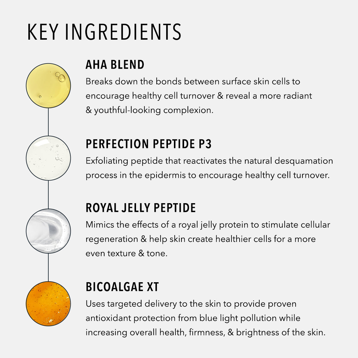 HydroPeptide Triple Acid Peptide Peel key ingredients