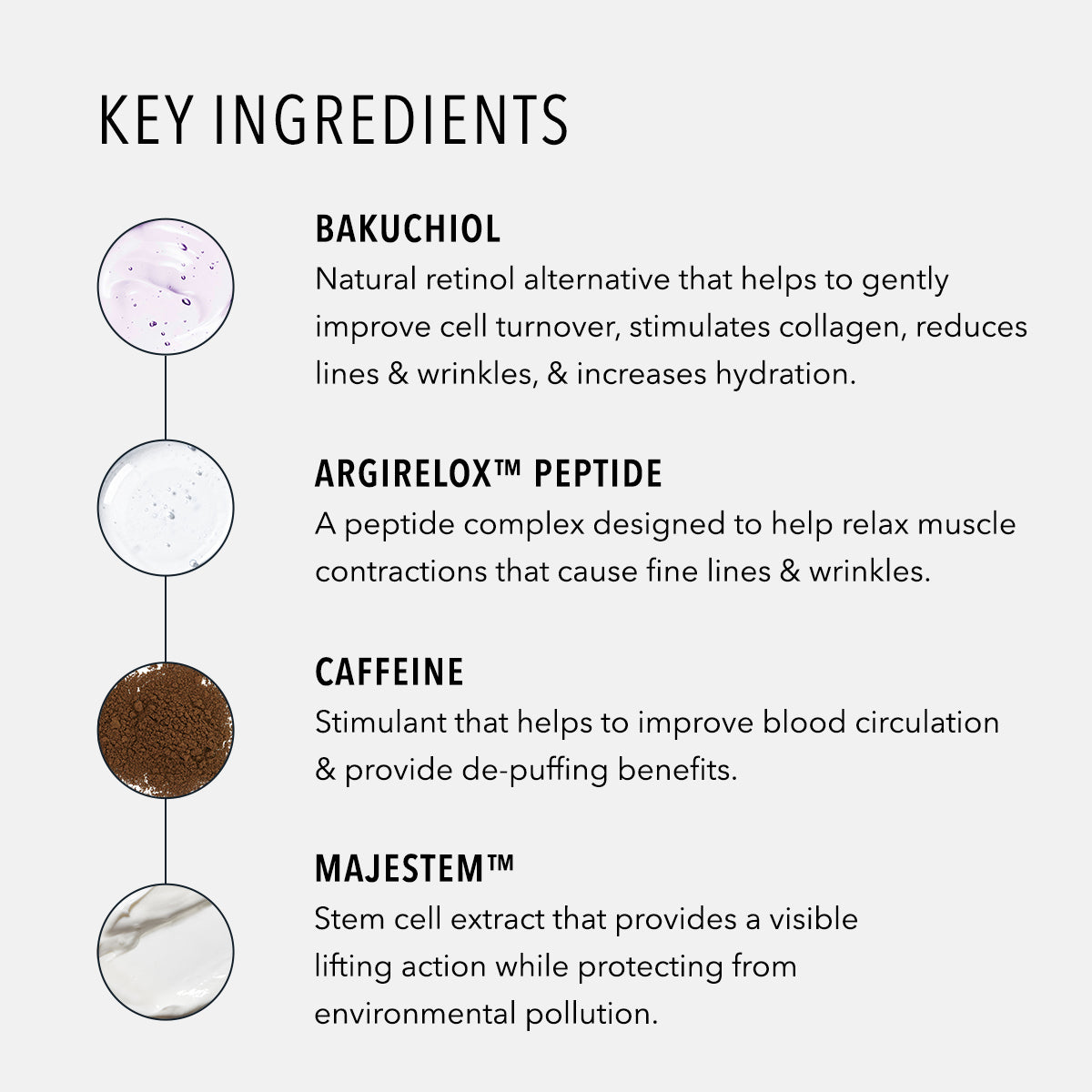 HydroPeptide Vital Eyes Instant Awakening Serum key ingredients