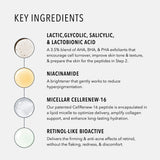 Resurface and Repair Peptide Pads